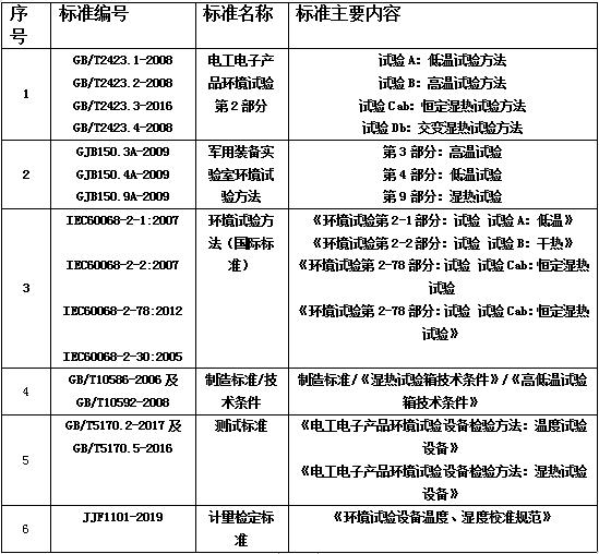QQ圖片20220528093707.png